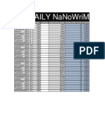 NaNoWriMo Excel Sheet