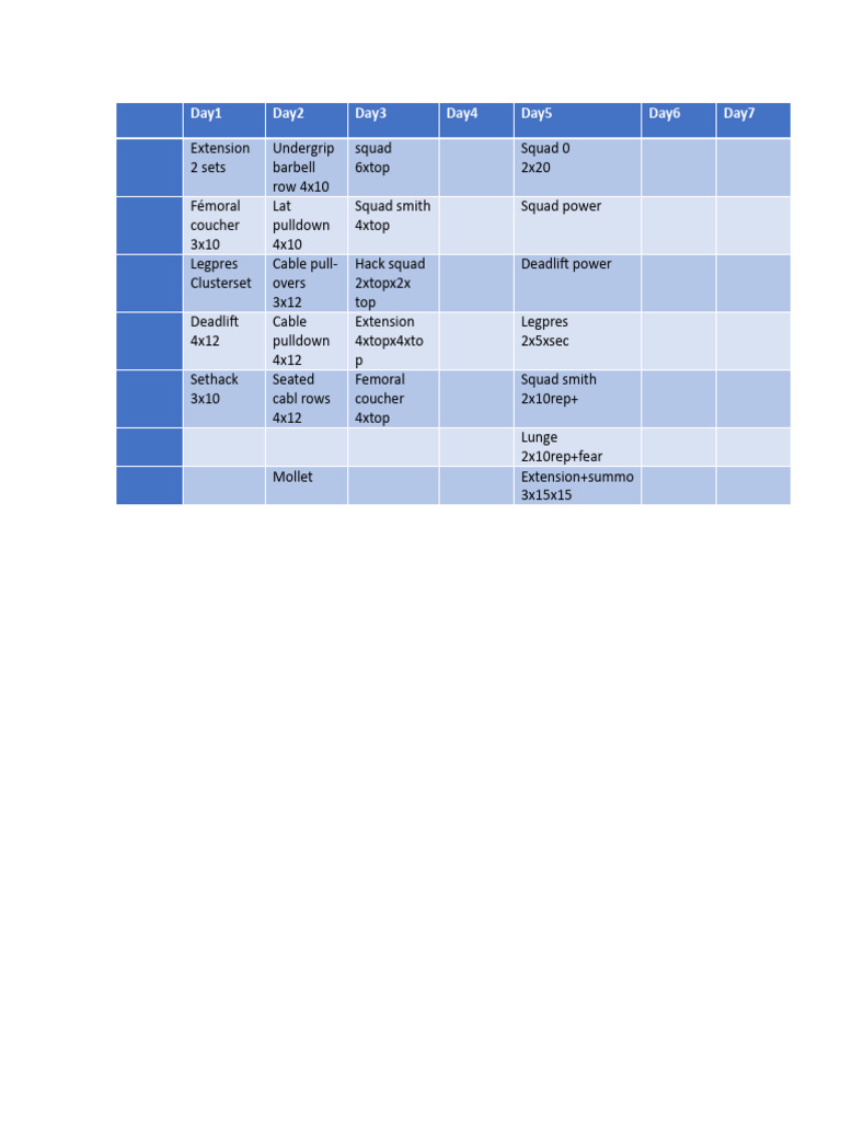 Day1 Day2 Day3 Day4 Day5 Day6 Day7 | PDF