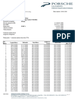 Financial leasing -avans 25% perioada 4 ani reziduala 1%