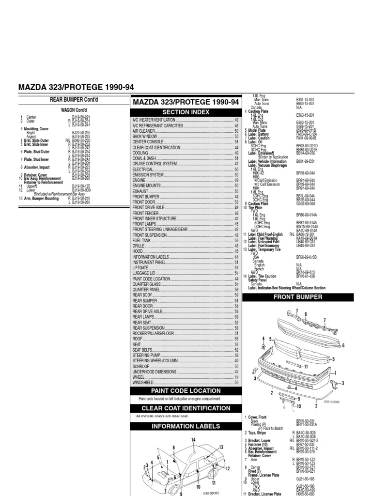 Mazda 323 Protege 19901994 Components Location PDF