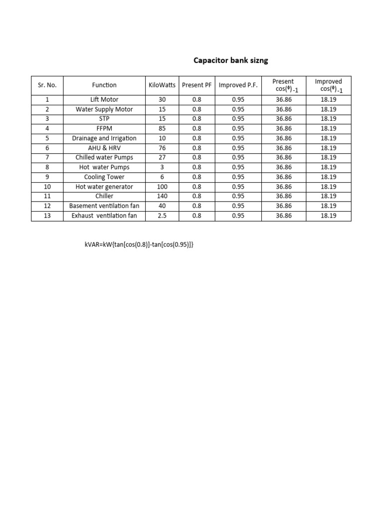 Capacitor Bank Sizing Pdf Mechanical Engineering Heat Transfer