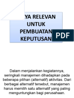 Materi Akmen