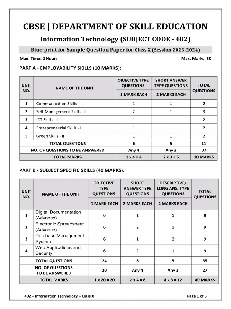 Class 10 IT 402 Sample Paper 2024 | PDF