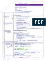 CA Final Audit of Banks Revision CA SJ