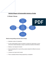 Industry Report Automobile industry (Piriti Kumari_97)