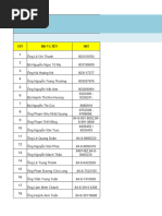 Dskh Miền Nam 9.12.2012 | PDF
