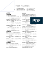 03-112國中英語2下備課-U3(112f629208)