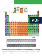 LD 0813 Tabla Periodica Es