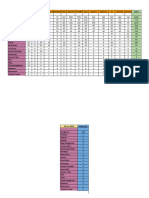 Daily Orders - Google Sheets 11111