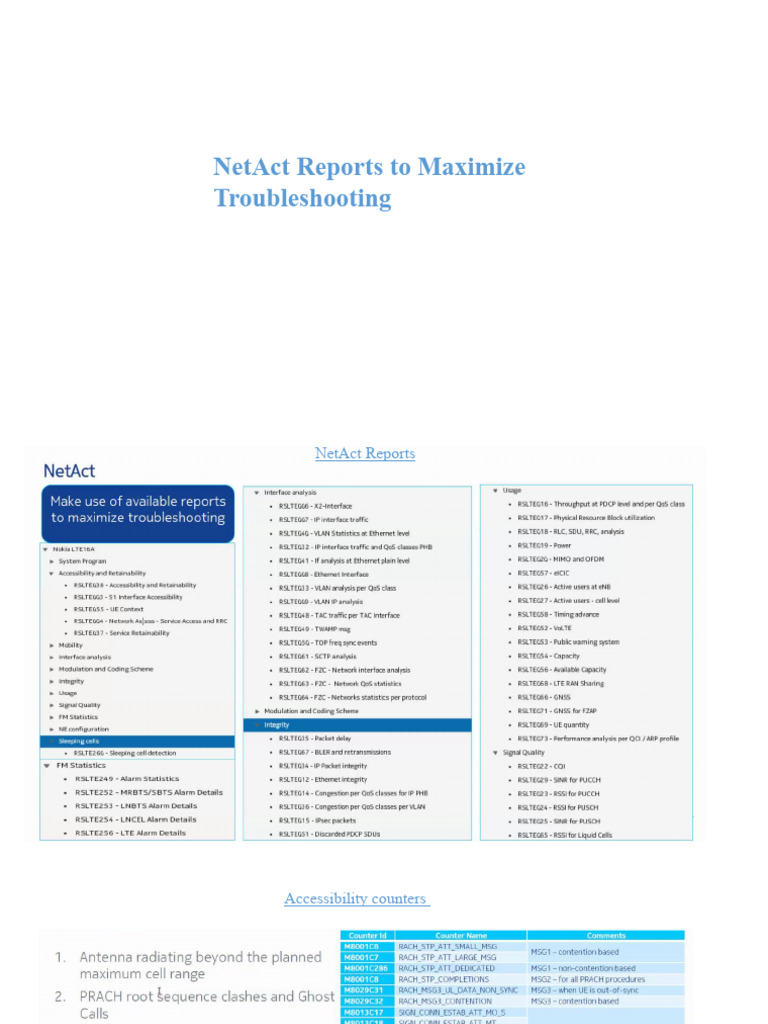 NetAct Reports for 4G/3G/2G Optimization | PDF | Lte (Telecommunication ...