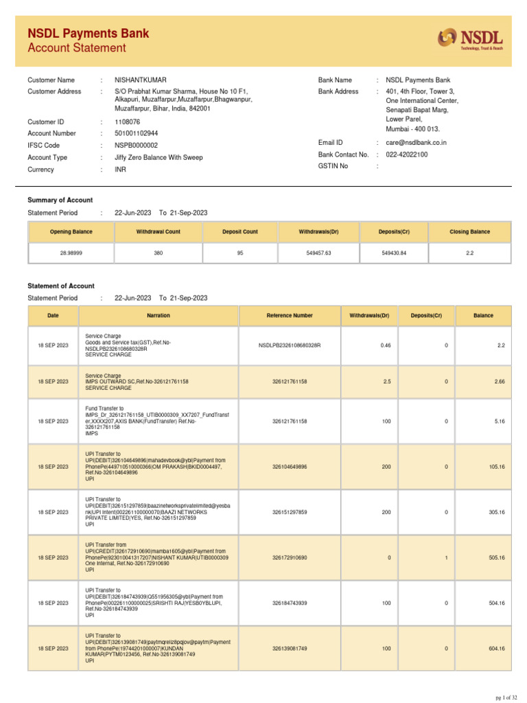 Tan Ao Code Nsdl Pdf