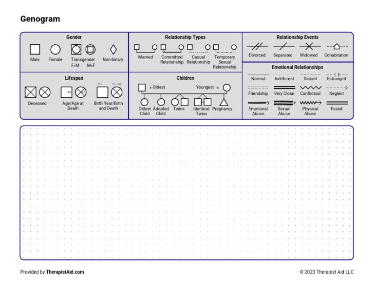 Genogram Template | PDF | Social Science | Self-Improvement