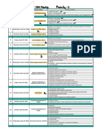 Lecture Plan Physics NISCHAY FASTRACK 45 Days Crash Course