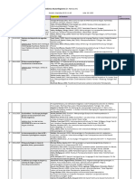 Programm MS - Didactica Del Plurilingueismo - WS2023 - 24
