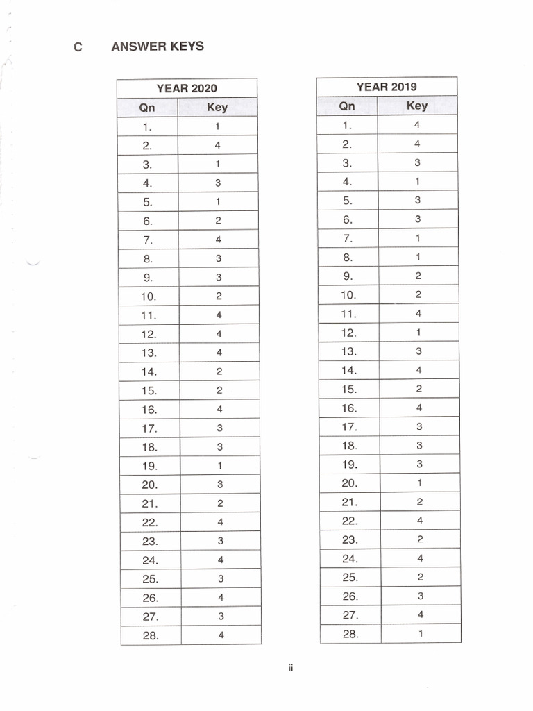 PSLE SCIENCE Answer (2018-2020) - MCQ | PDF