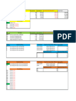 231106 EAP3 RC Failure Summary Table