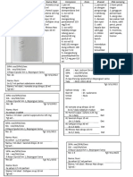 Analisis Resep Non Racik