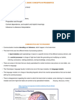 UNIT 1. Basic Concepts in Pragmatics