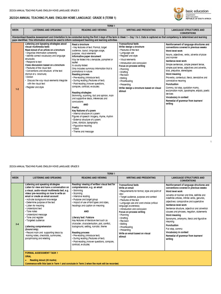Grade 8 English Home Language ATP 2023/24 | PDF | Reading Comprehension ...