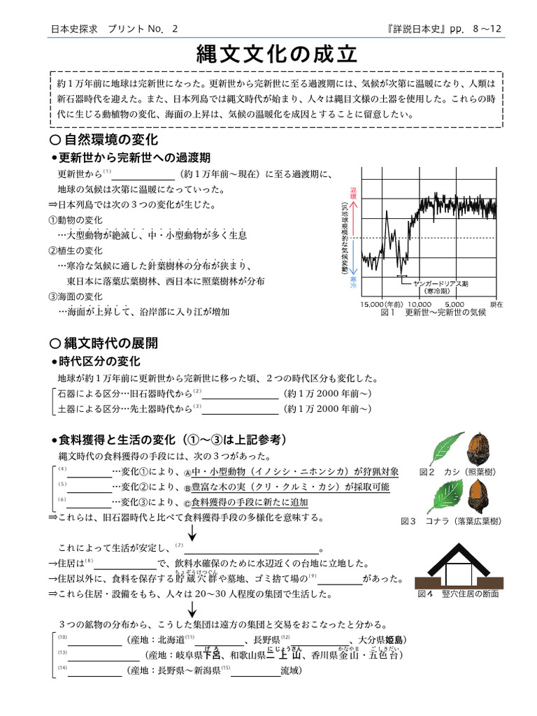 広報おきなわ 1月号（No.499）