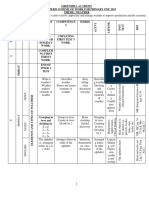 P1 Mathematics Scheme of Work-Greenhill Academy Primary School Weather Term 2 2015