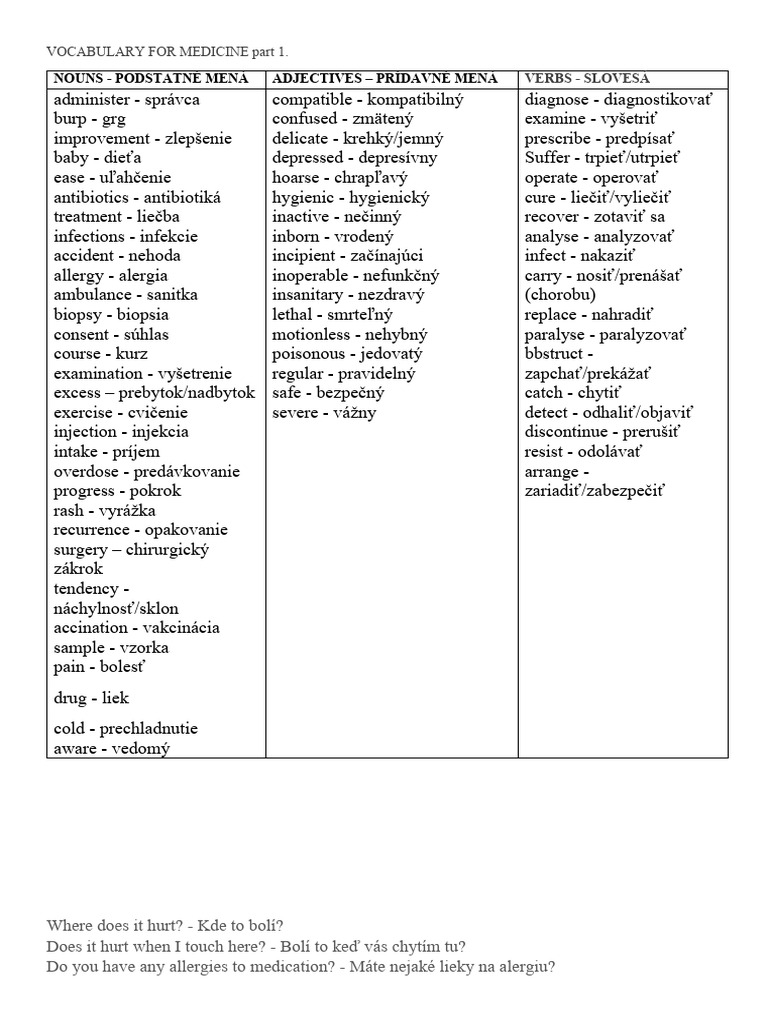 VOCABULARY FOR MEDICINE | PDF