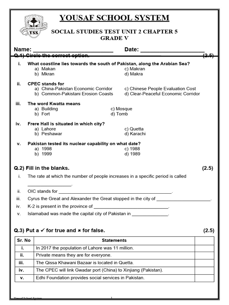 Unit 2 Klasa 5 Test Grade 5 Test Unit 2 Chapter 5 | PDF | Pakistan | Karachi