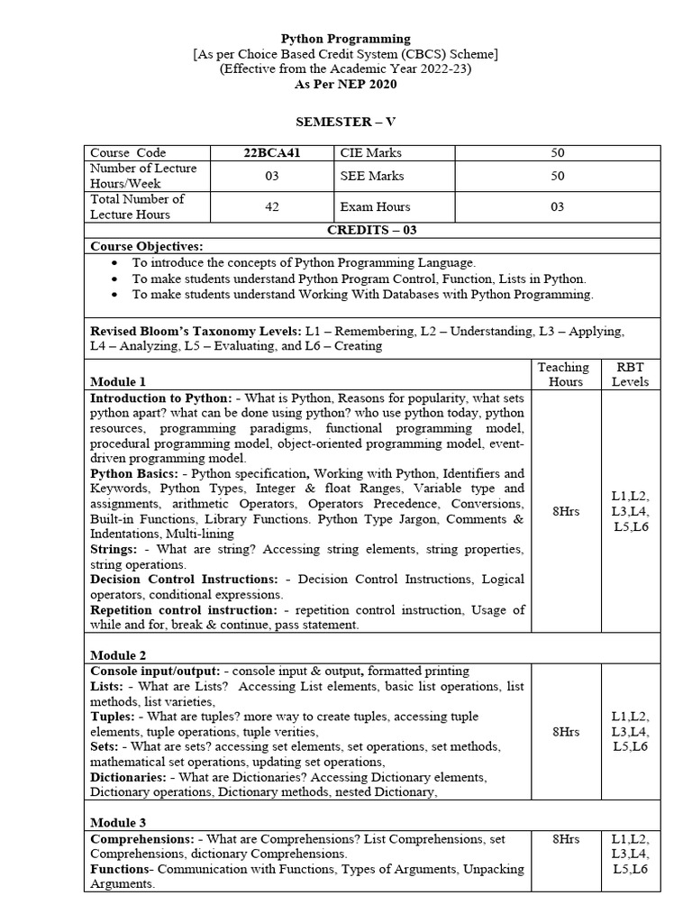 Python Syllabus PDF Python Programming Language Function Python syllabus pdf python programming language function