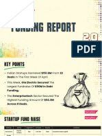 Funding report