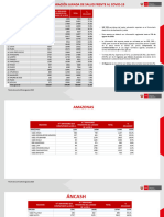 Tercer Reporte Declaracion Jurada - PDF