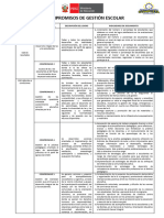 Compromisos de Gestion Escolar