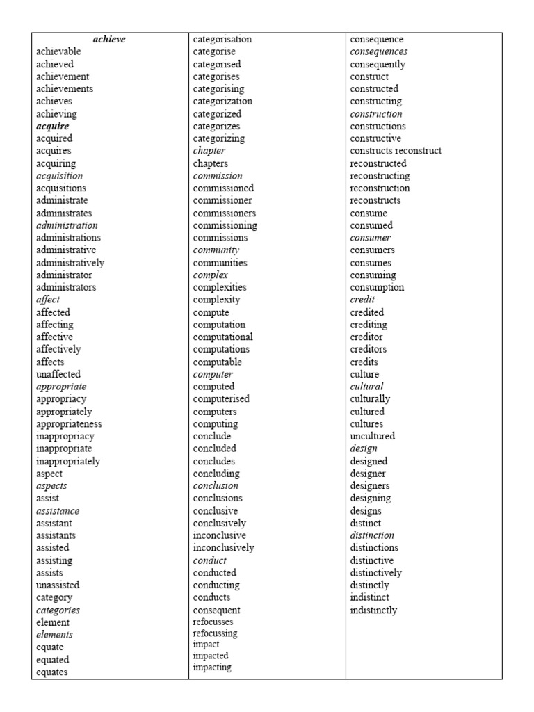 Advanced Vocab Pdf Career Growth