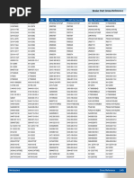 Inventory 08 20 18 | PDF
