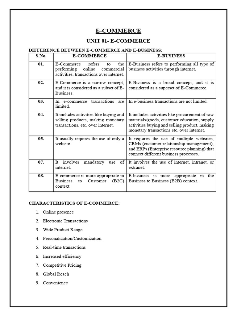 E Commerce Pdf Malware Computer Security