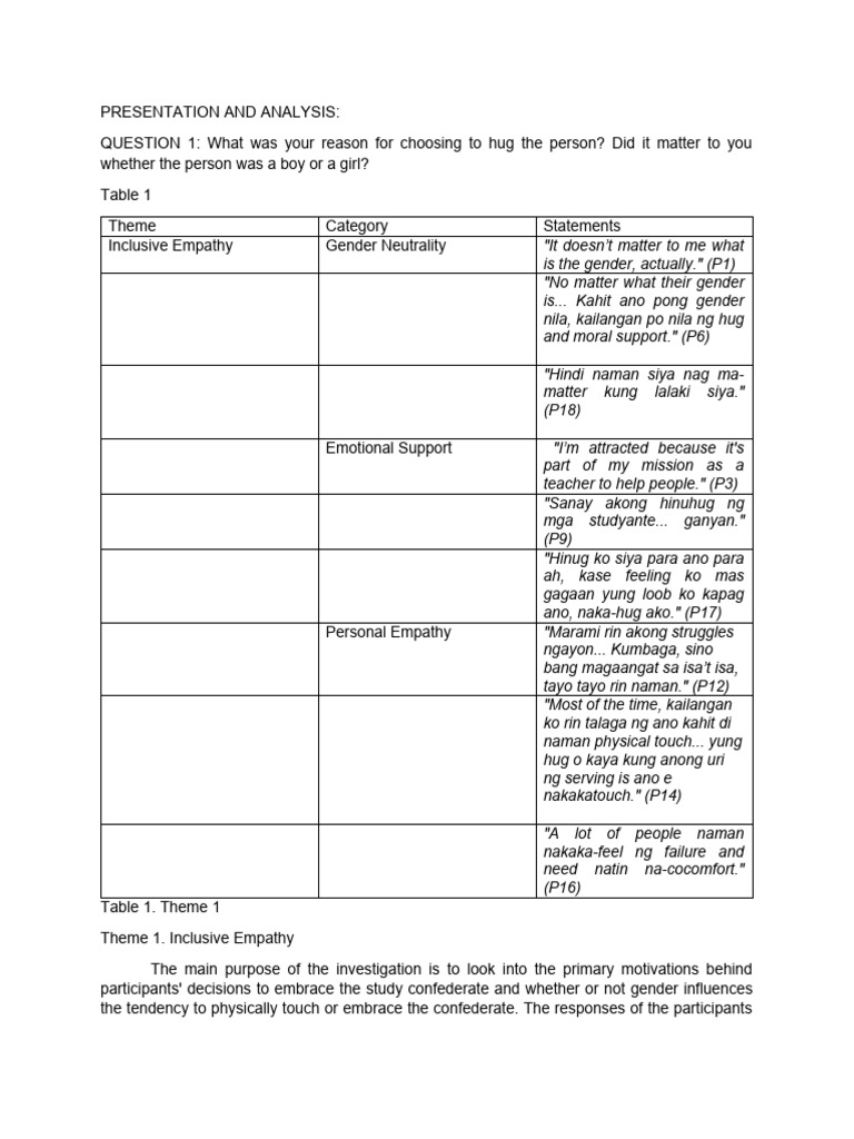 Gender Neutrality in Emotional Support Hugs | PDF | Cognition | Emotions