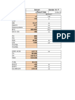 Test Report Format Sample - Selvam