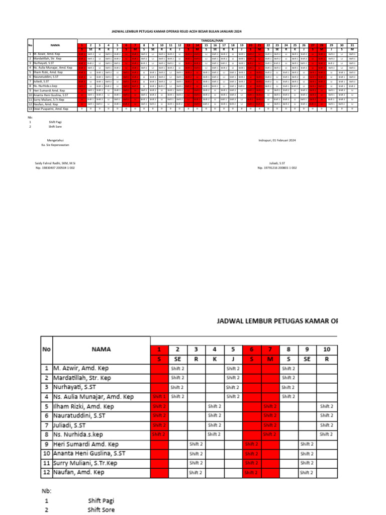 Jadwal Piket Januari 2024 Pdf