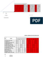 Jadwal Piket April 2024