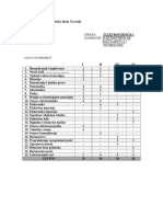 Elektrotehničar Računarstva I Informatike