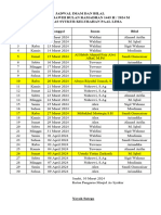 Jadwal IMAM Dan BILAL Sholat Tarawih 1445 H