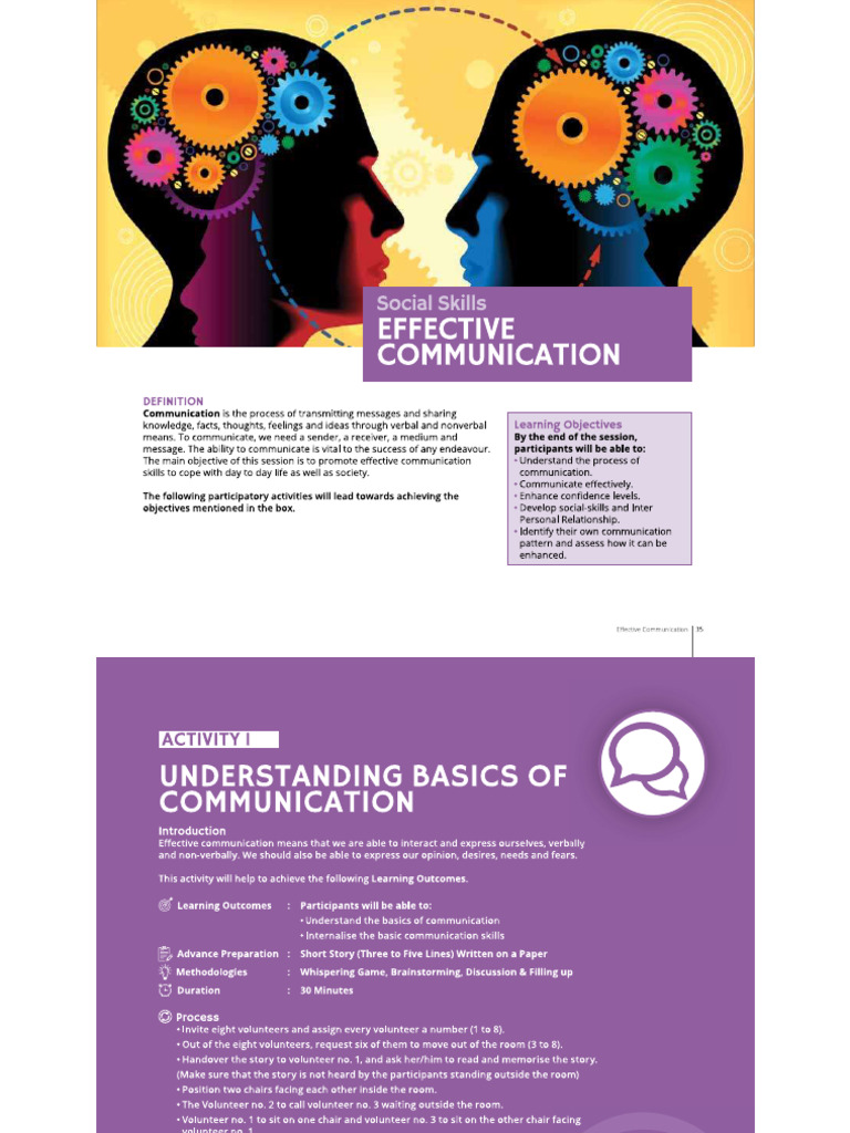Effective Communication | PDF