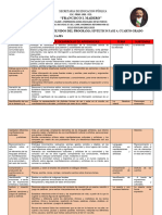 Analitico, 4a Fase