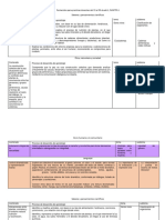 Contenidos para Practicas Docentes Del 15 Al 03 de Abril