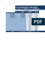 Sales Commission Calculator Format