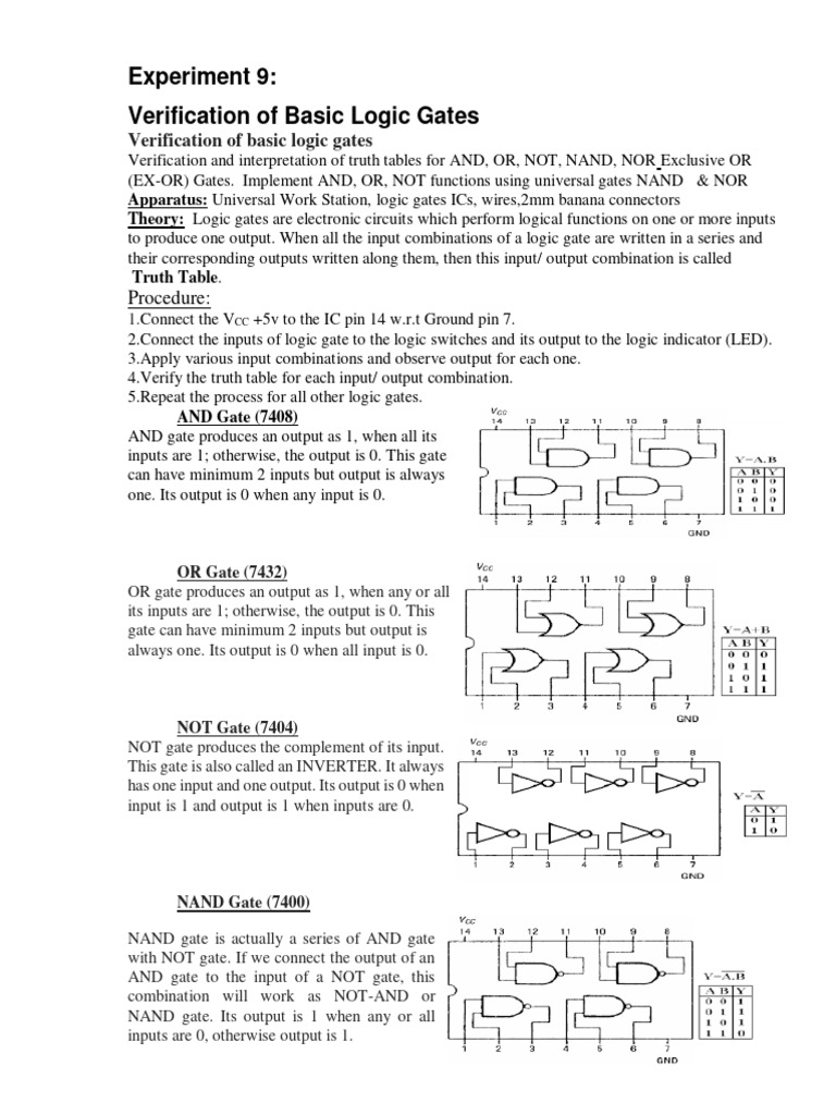 Verification of Logic Gates Experiment | PDF | Logic Gate | Electronic ...