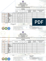 Classification of Grades