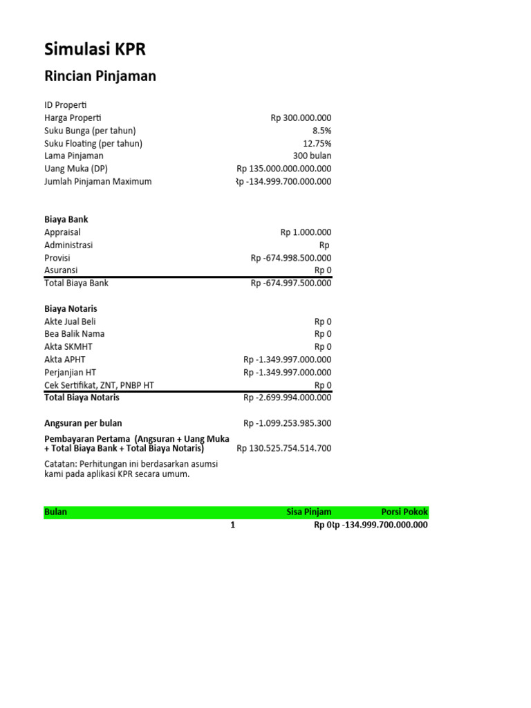 Simulasi KPR Konvensional PDF
