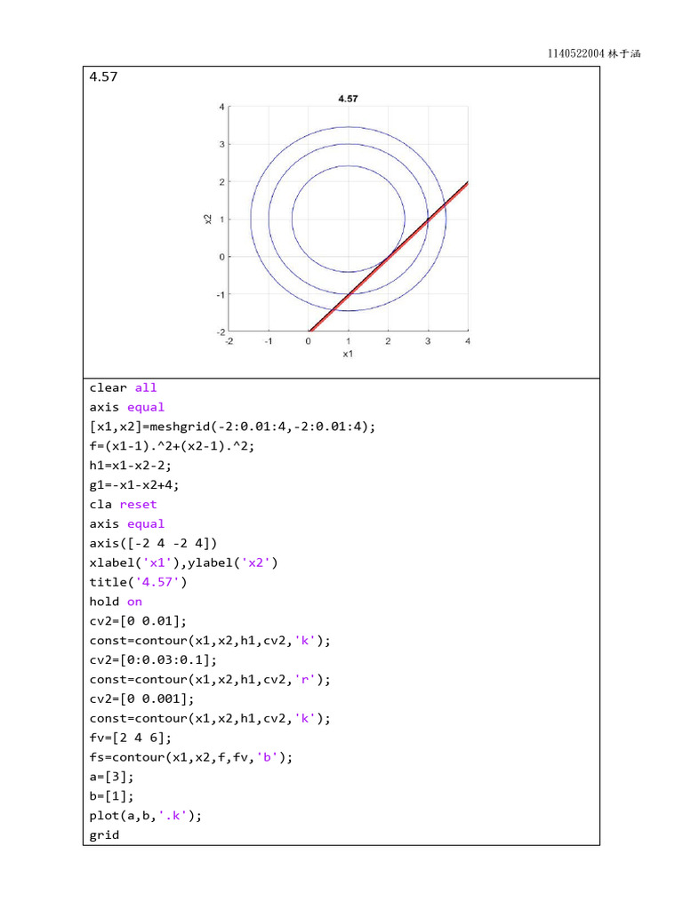 Contour Plot Analysis in MATLAB | PDF