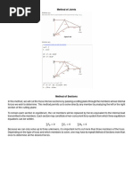 Method of Sections