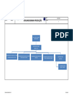 Organograma Produção - LOTE 01